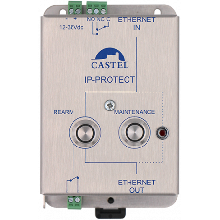 IP PROTECT boitier secu des liaisons IP par coupure. Sortie relai