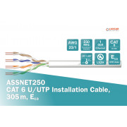 Câble CAT 6 U-FTP indoor, 250 MHz Eca (PVC), AWG 23/1 Box 350m - Gris
