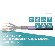 Câble CAT 7 S-FTP outdoor , 1200 MHz PE, Eca (LSZH), AWG 23/1- 1000m