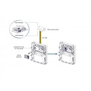 Module RTC LightSys Plus/Air