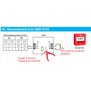 OSM Organe de Sécurité à Manipuler (DM) pour DCS